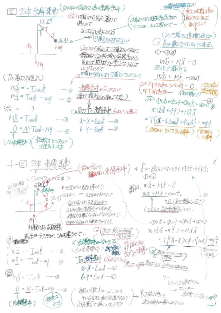 ノート